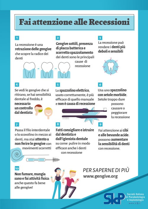 Fai attenzione alle recessioni