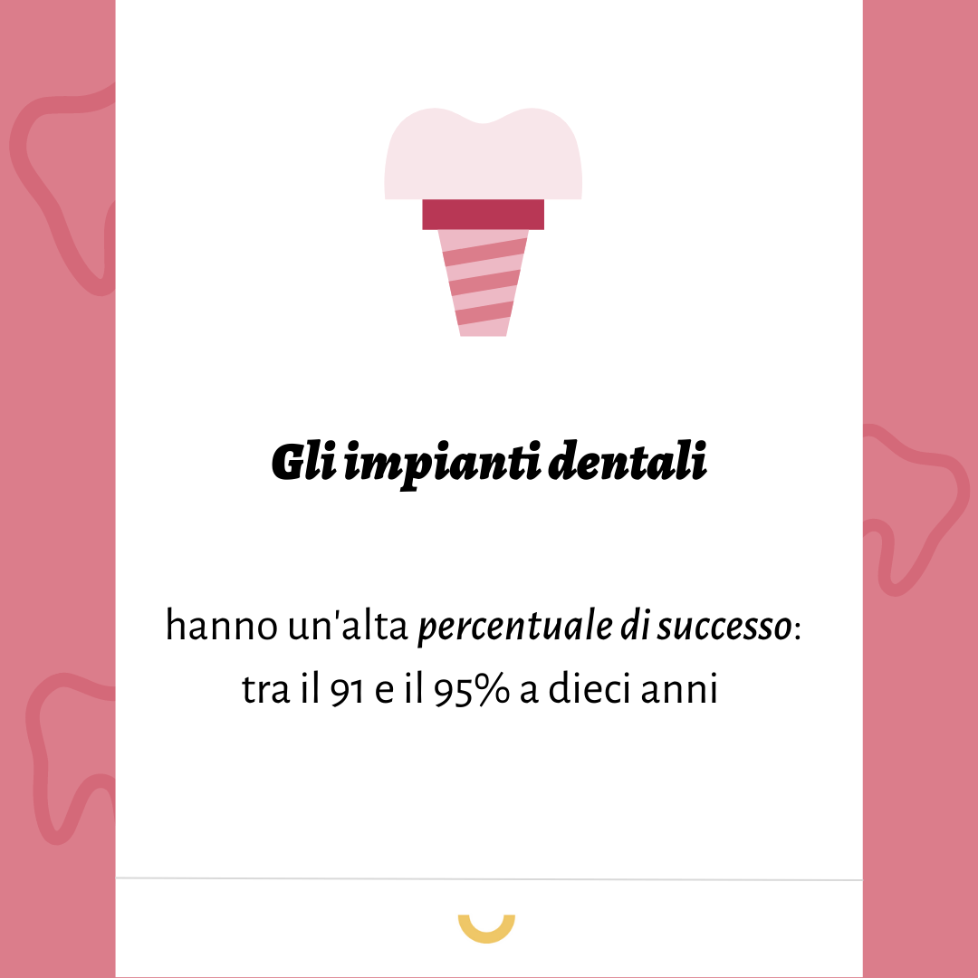 impianti dentali durata