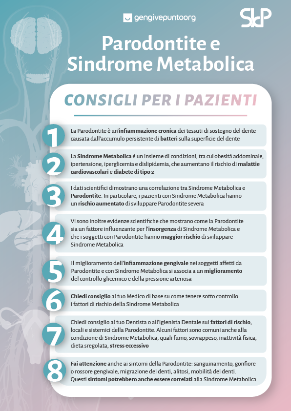 Decalogo sindrome metabolica - malattie gengivali