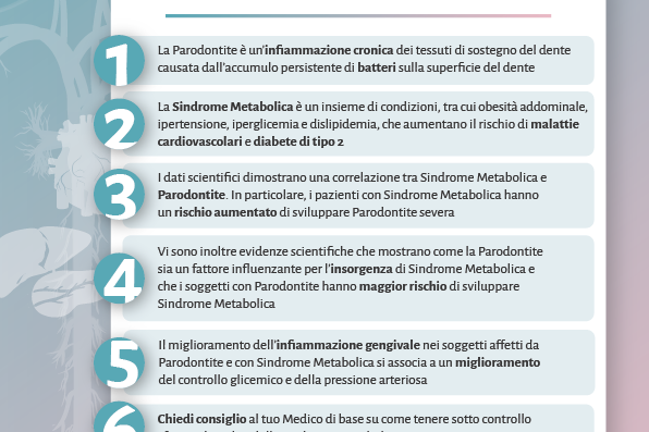 Paradontite e Sindrome Metabolica - Consigli per i pazienti